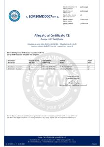 6. CE Certificate_ECM20MDD007_page-0002