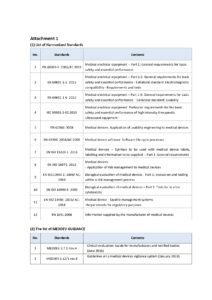 ULTRAFORMER III_Declaration of Conformity_May 30, 2022_page-0003